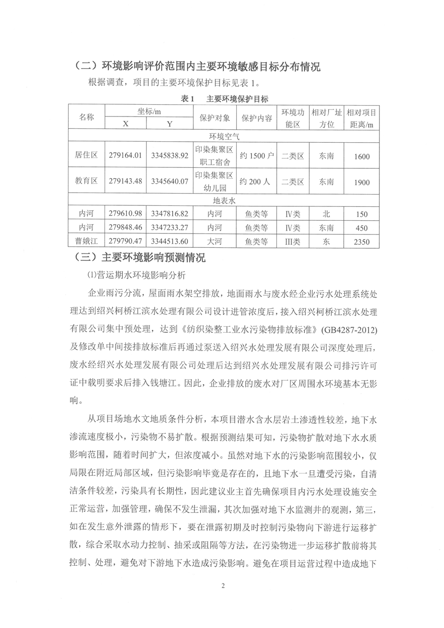 2021-1-15越新印染新聞替換-2 - 副本.jpg