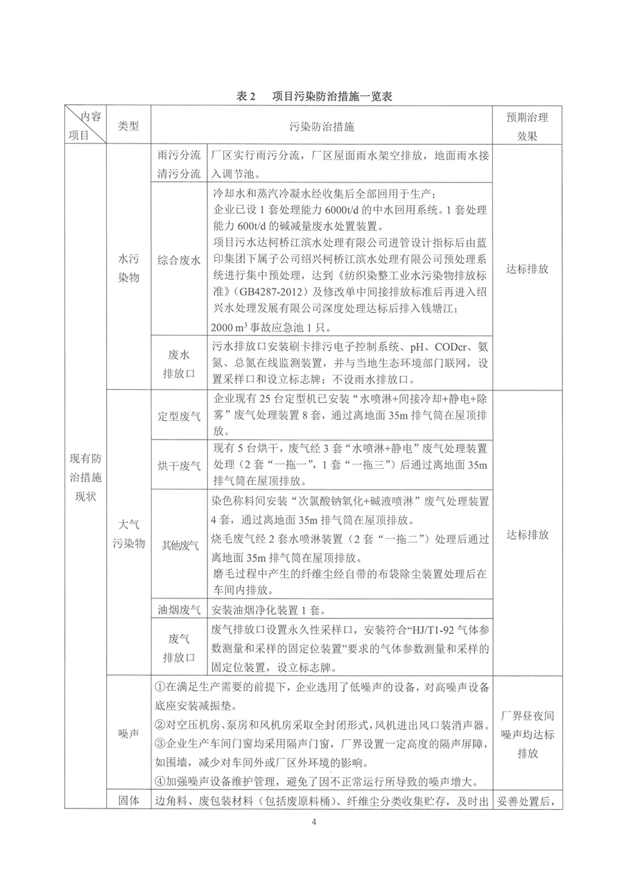 2021-1-15越新印染新聞替換-4 - 副本.jpg